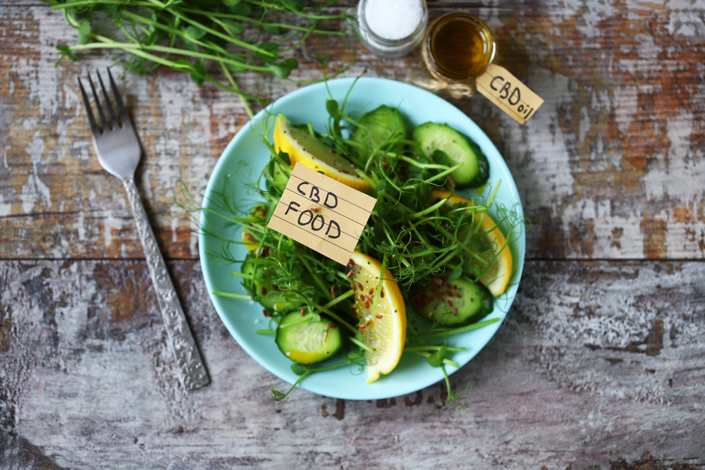 Prodotti a base di CBD: Tutto quello che devi sapere